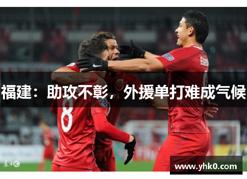 福建：助攻不彰，外援单打难成气候